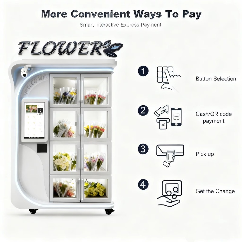 Vending Machine Qr Code - Distributeur automatique de bouquets floraux frais