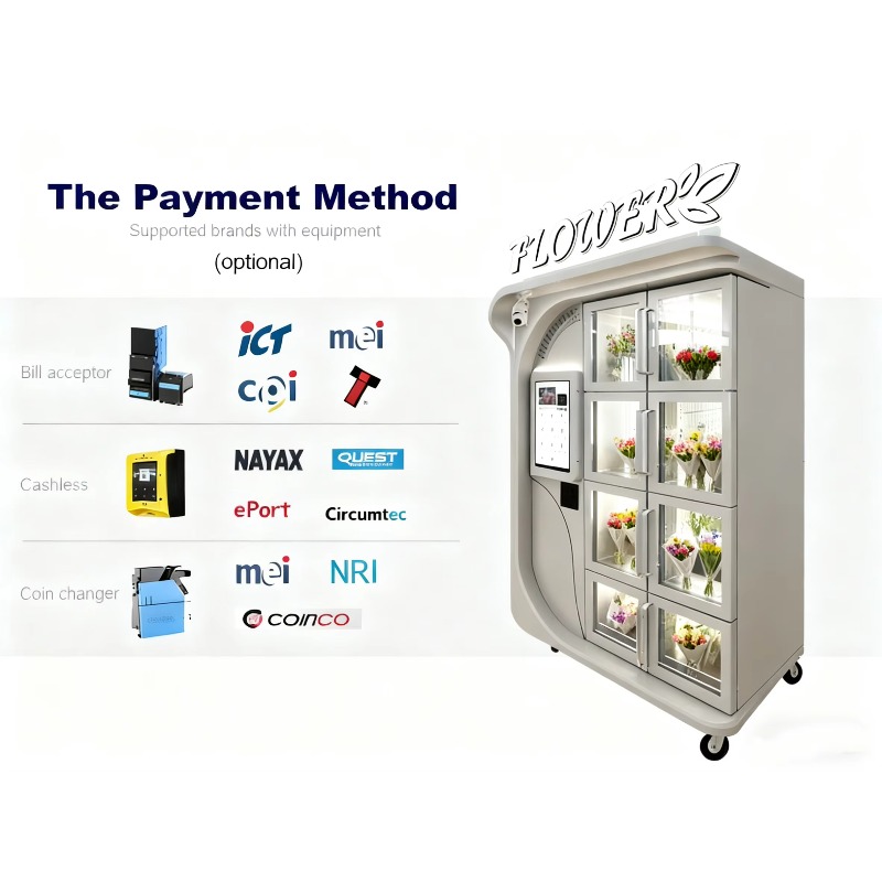 Distributeur automatique de bo - Vending Machine Qr Code avis et prix