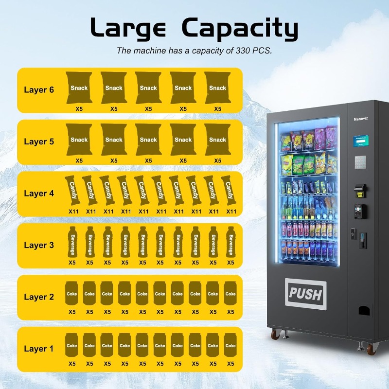 Distributeur automatique comme - Bill Acceptor Vending avis et prix