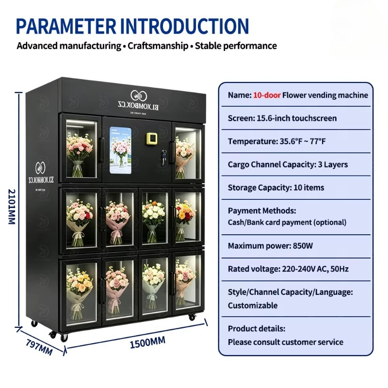 Distributeur automatique de fl - Bill Acceptor Vending avis et prix
